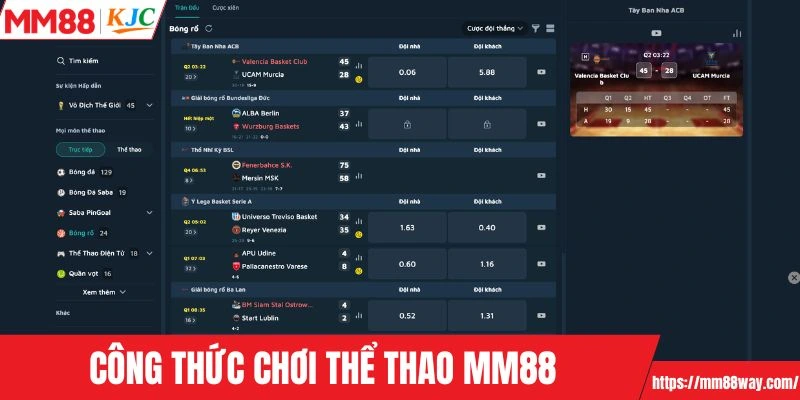 Công thức chơi thể thao MM88 thắng đậm