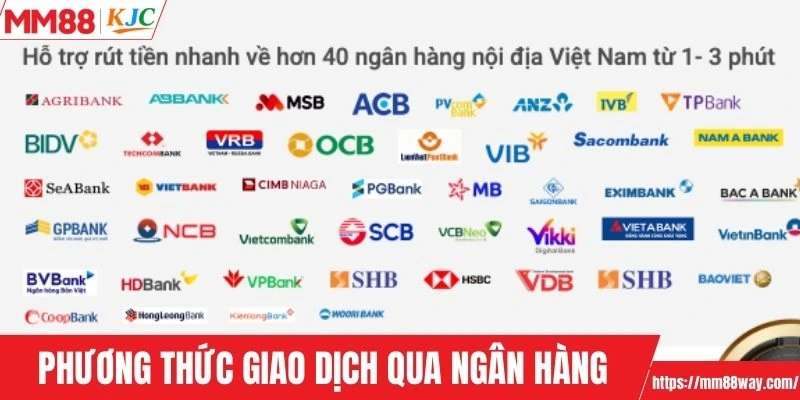 Phương thức giao dịch qua ngân hàng