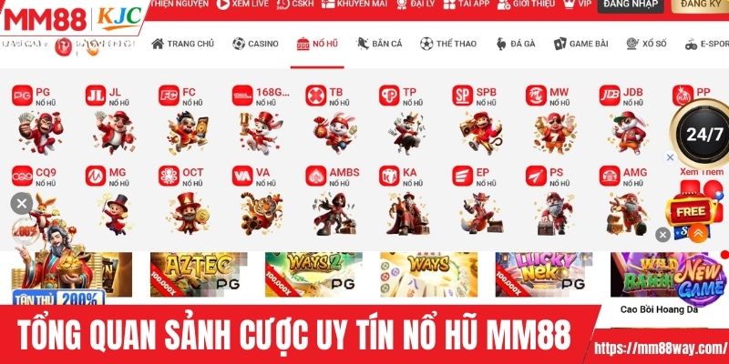 Tổng quan sảnh cược uy tín nổ hũ MM88
