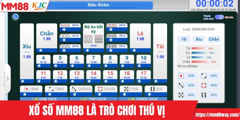 Xổ số MM88 là trò chơi thú vị